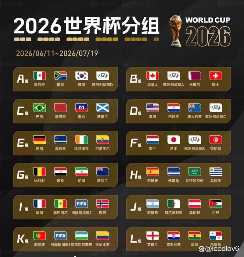 2026世界杯直播免费在线观看指南 2026世界杯直播免费在线观看指南