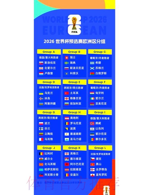 2026世界杯小组赛赛程最新观看指南在哪里看 2026世界杯小组赛赛程最新观看指南在哪里看